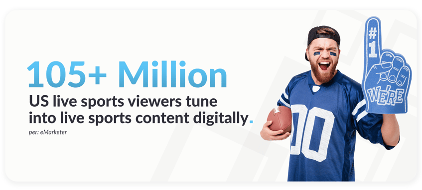 105.3 million US live sports viewers tune into live sports content digitally