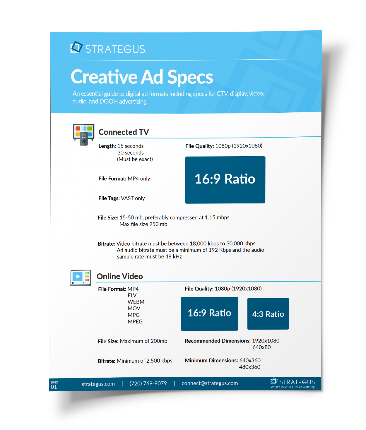 Creative Ad Specs PDF