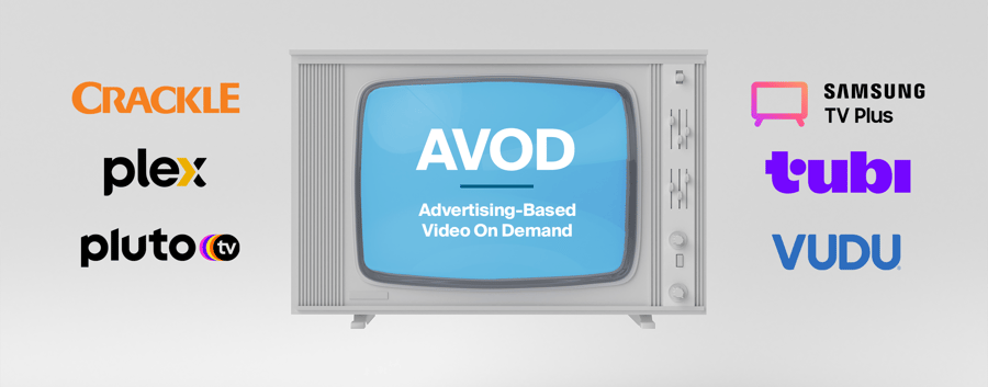 avod -advertising based video on demand
