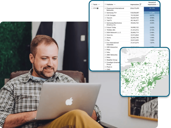 client using strategus reporting dashboard