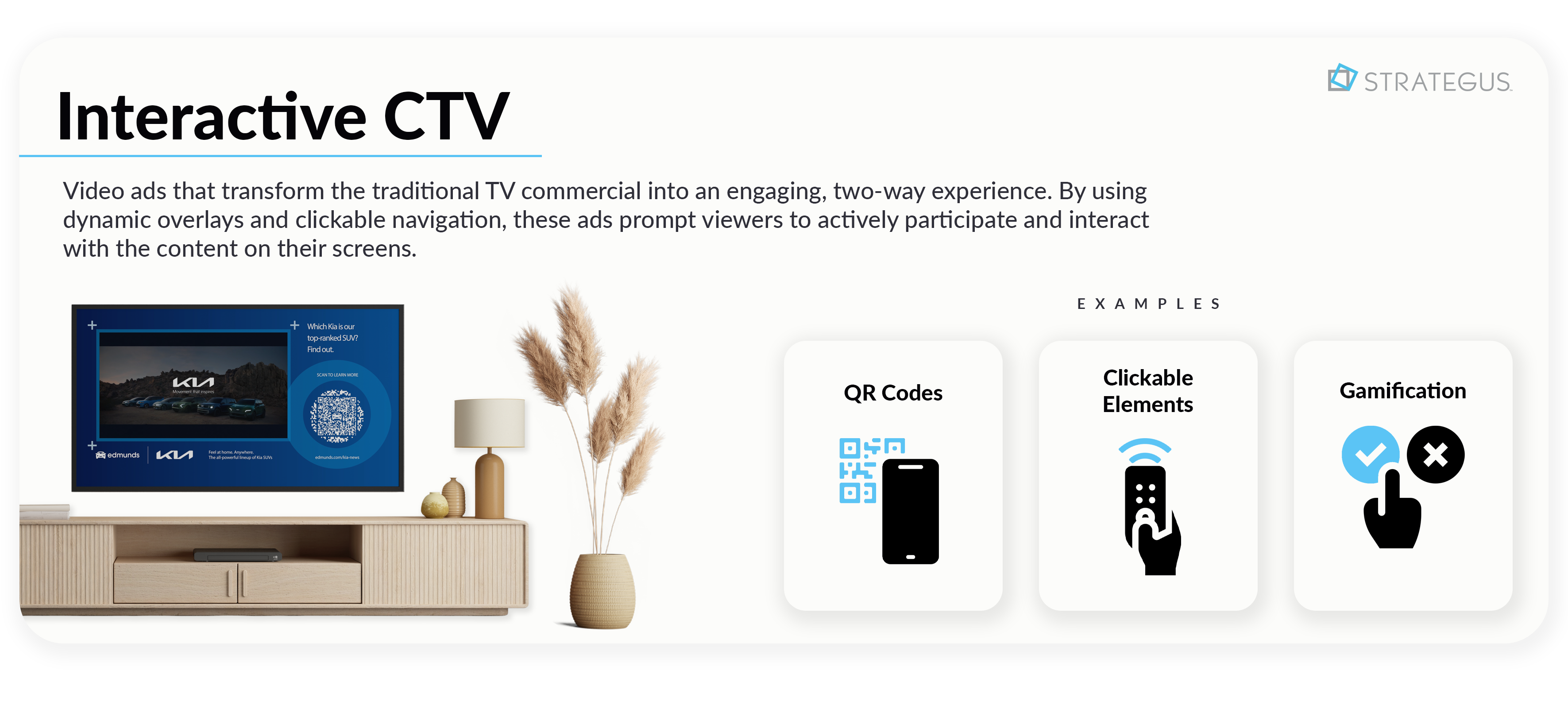 interactive ctv