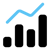 measurement