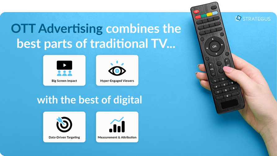 ott advertising traditional plus digital tv