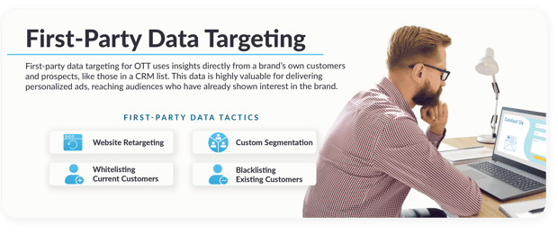 ott first party data targeting