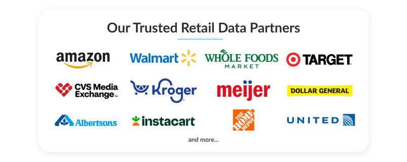 our trusted retail data partners