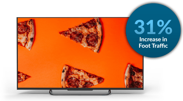 pizza tv case study