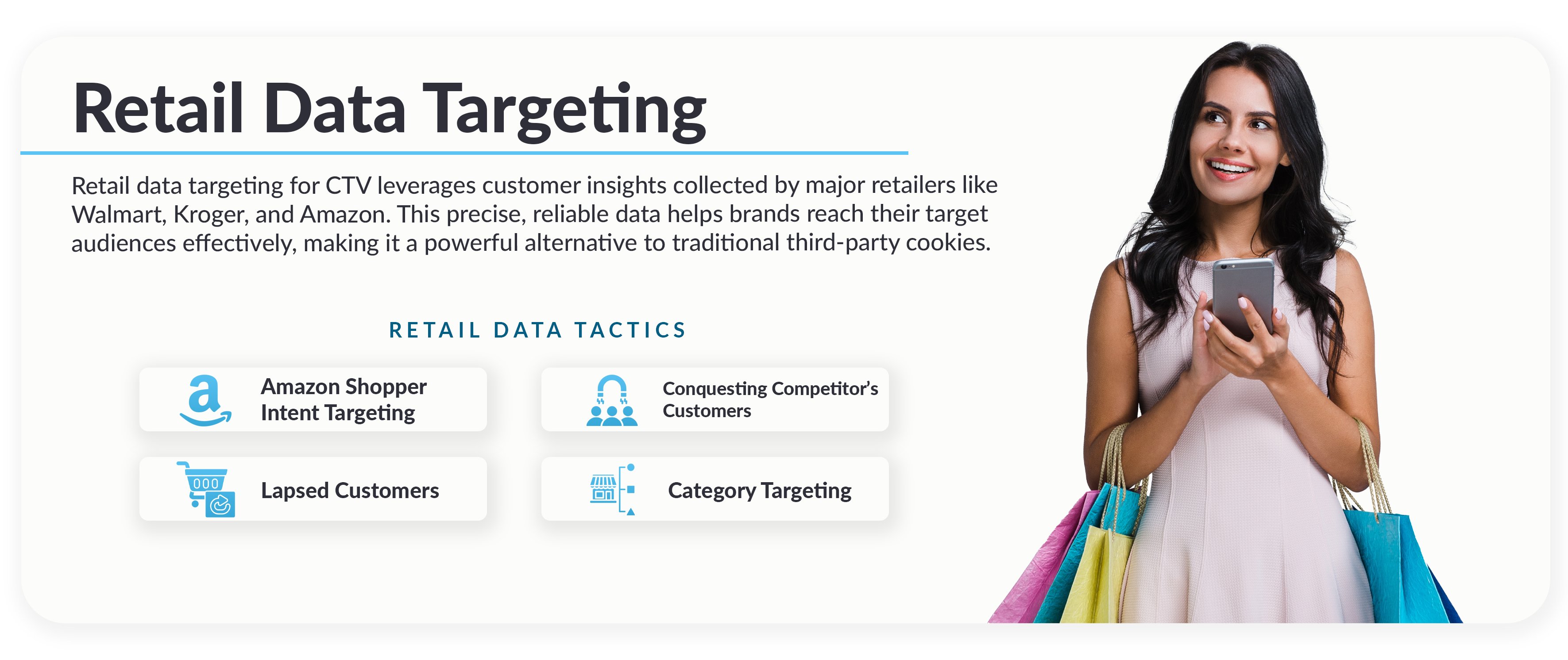 retail data targeting