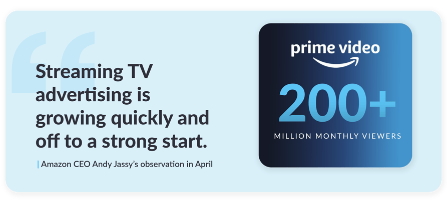 streaming tv advertising is growing quickly quote