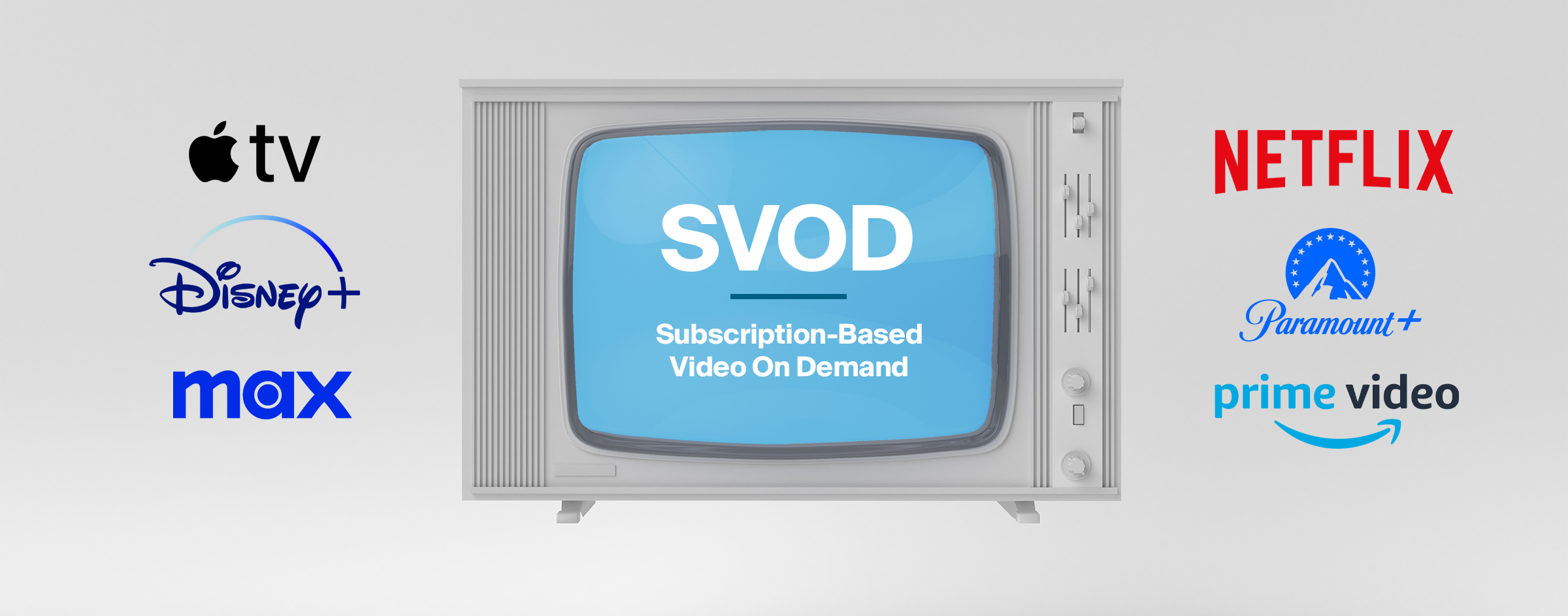 svod -subscription based video on demand