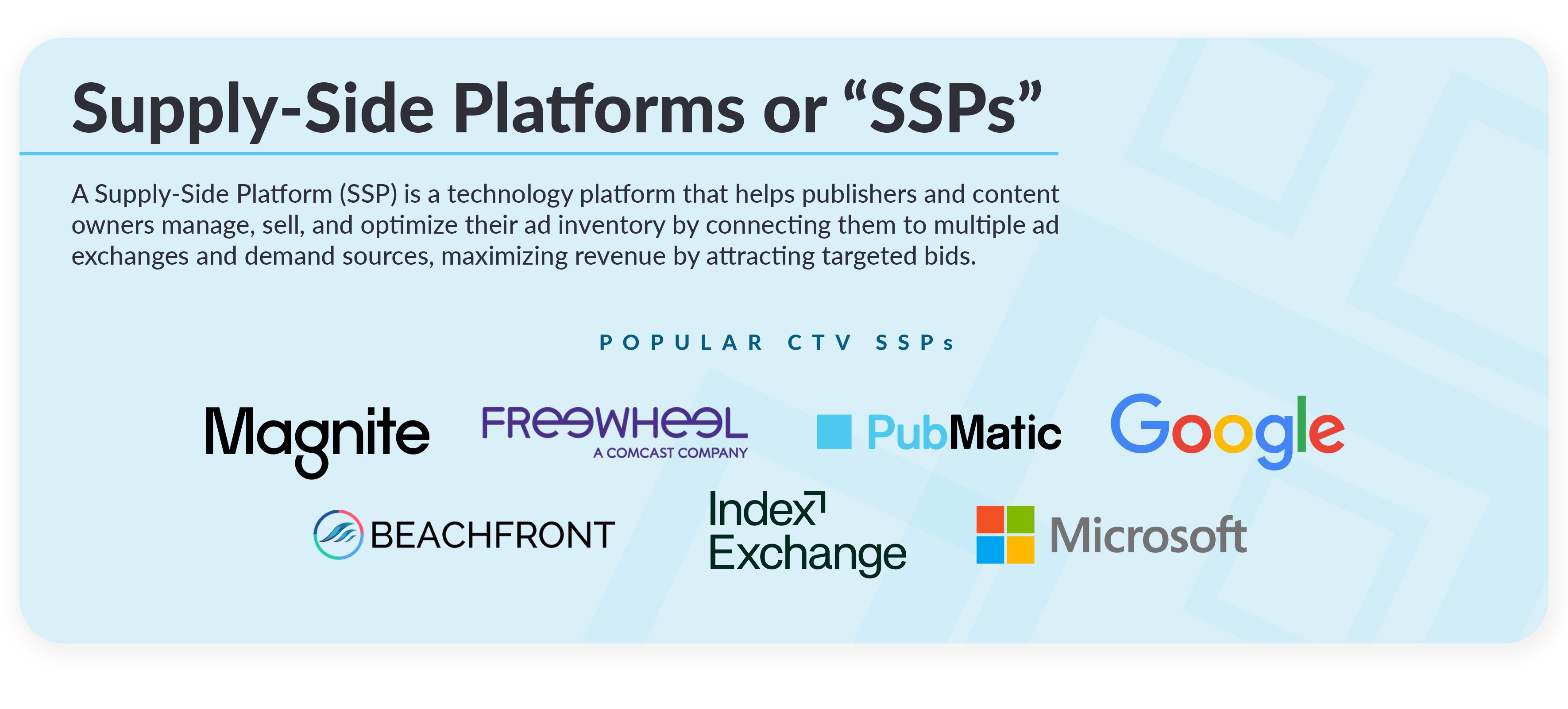 what is a Supply-Side Platforms