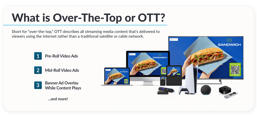 what is ott advertising-1