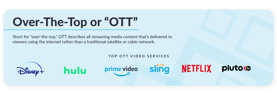 what is ott?